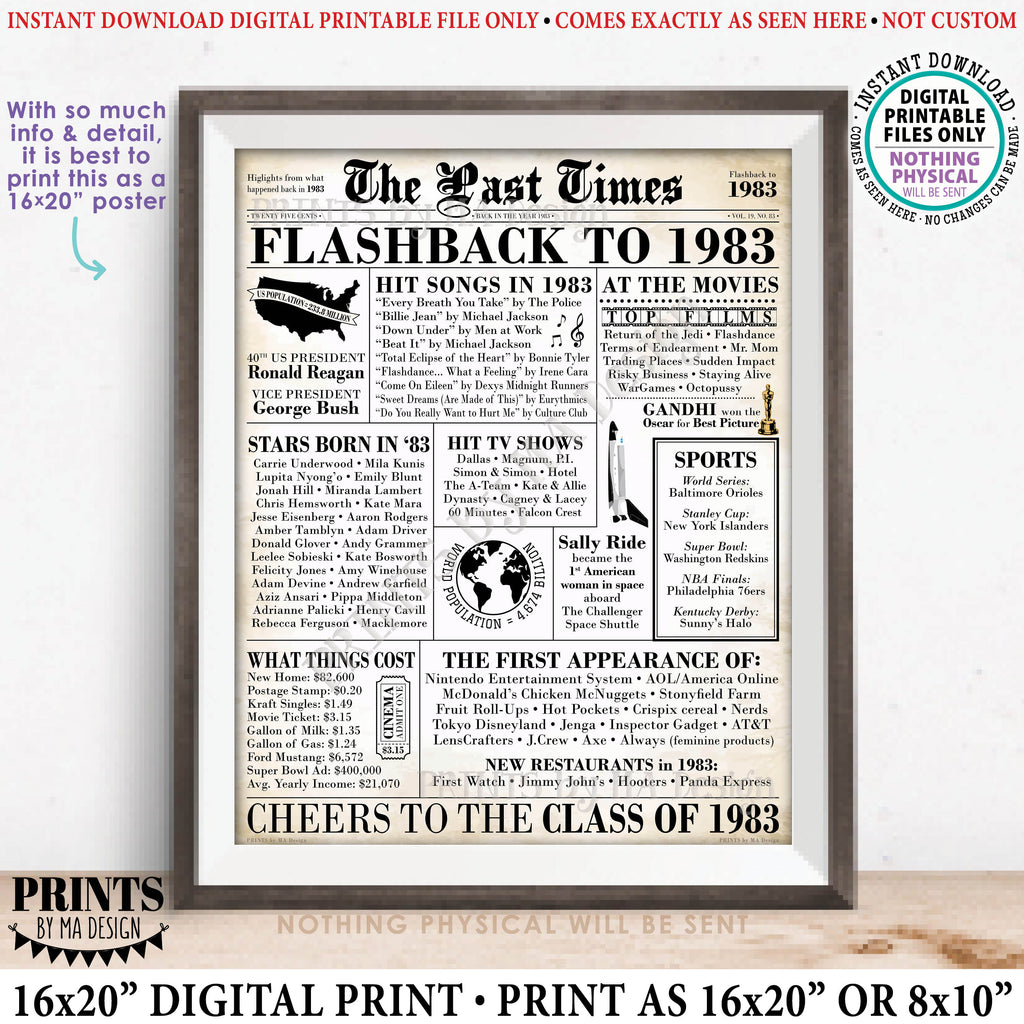 Flashback to 1983 Newspaper, Back in the Year 1983 Class Reunion Decoration, PRINTABLE 16x20” Class of ’83 Sign, Old Newsprint, Newspaper Style, Instant Download Digital Printable File