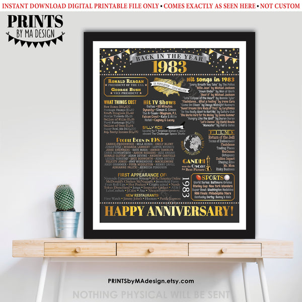 Back in the Year 1983 Anniversary Sign, Flashback to 1983 Anniversary Decor, Anniversary Gift, PRINTABLE 16x20” Poster Board, Instant Download Digital Printable File