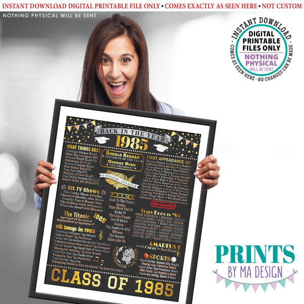 Back in the Year 1985 Poster Board, Flashback to 1985 High School Reunion, Class of 1985 Reunion Decoration, PRINTABLE 16x20” Sign, Instant Download Digital Printable File