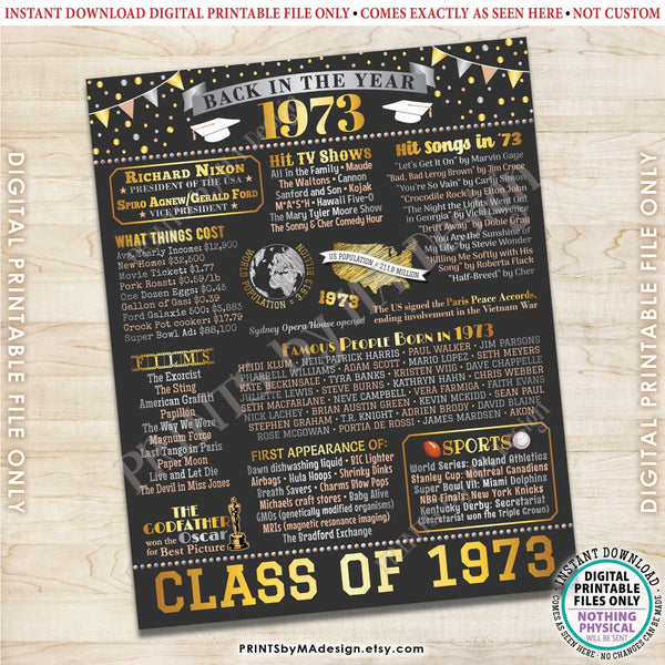 Class of 1973 Reunion Decoration, Back in the Year 1973 Poster Board, Flashback to 1973 High School Reunion, PRINTABLE 16x20” Sign, Instant Download Digital Printable File