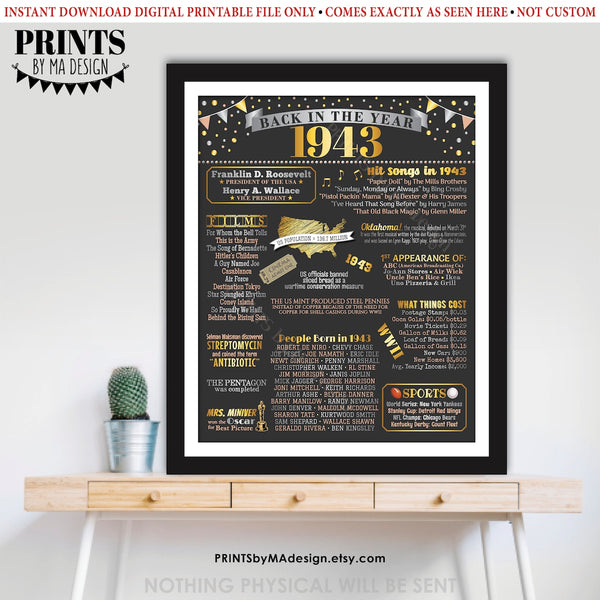 Back in 1943 Poster Board, Flashback to 1943, Remember the Year 1943, USA History from 1943, PRINTABLE 16x20” Sign, Instant Download Digital Printable File
