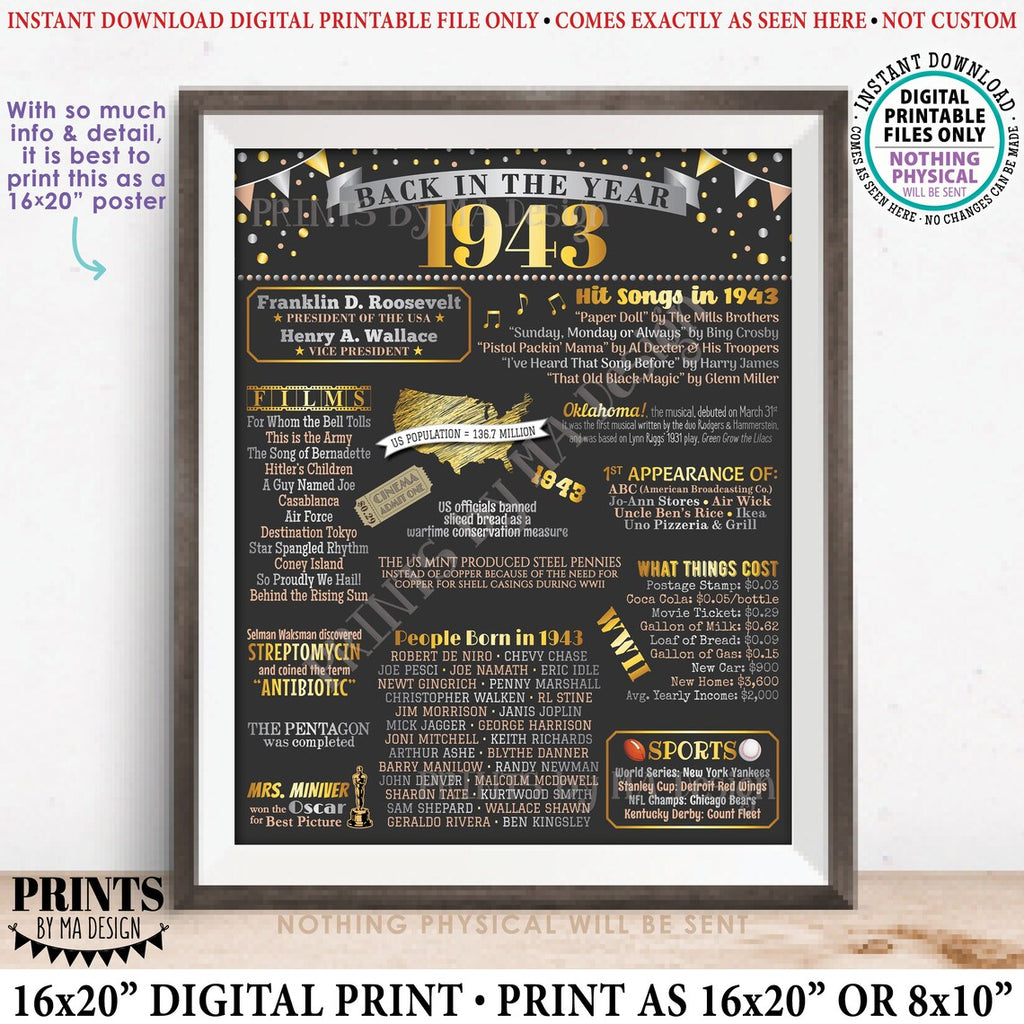 Back in 1943 Poster Board, Flashback to 1943, Remember the Year 1943, USA History from 1943, PRINTABLE 16x20” Sign, Instant Download Digital Printable File
