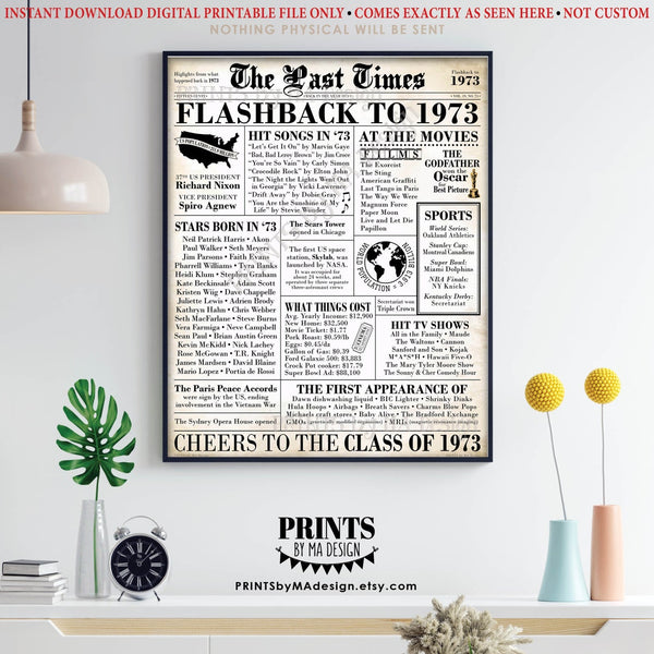 Flashback to 1973 Newspaper, Back in the Year 1973 Class Reunion Decoration, PRINTABLE 16x20” Class of ’73 Sign, Old Newsprint, Instant Download Digital Printable File