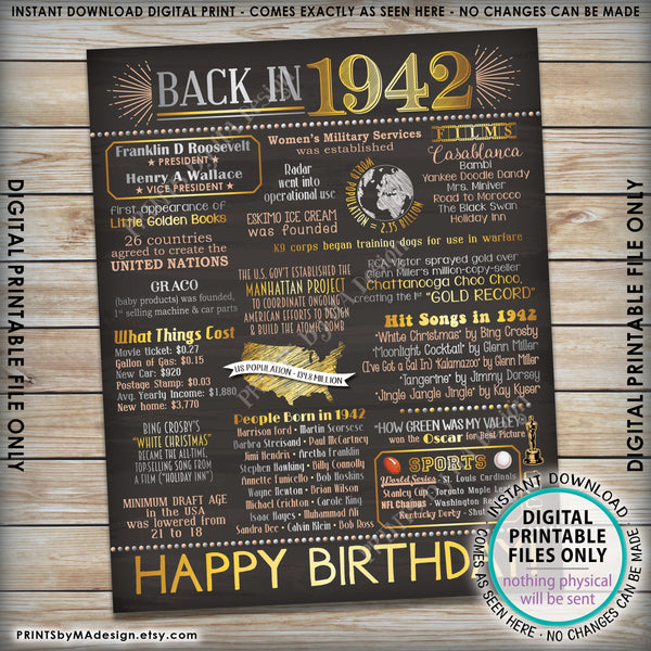1942 Birthday Flashback Poster, Back in 1942 Birthday Decorations, ‘42 B-day Gift, PRINTABLE 8x10/16x20” Chalkboard Style B-day Sign, Instant Download 8x10/16x20” Chalkboard Style Printable Poster - PRINTSbyMAdesign